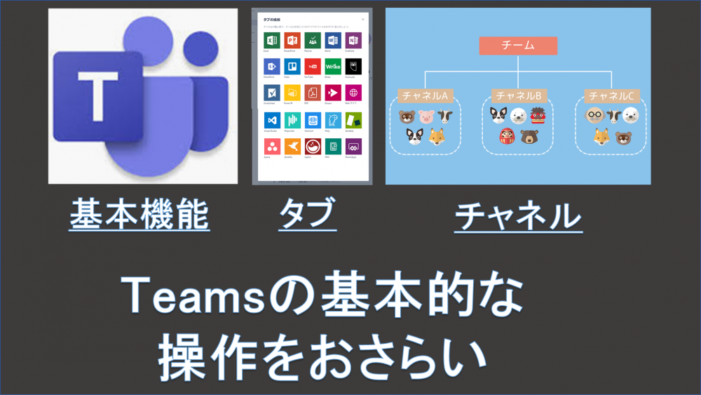 Teamsの基本的な使用方法